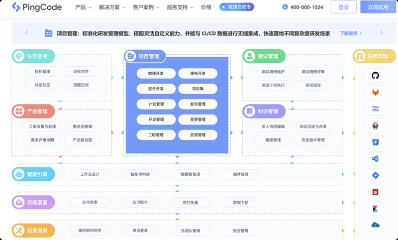 企业信息化的创新利器：管理系统开发